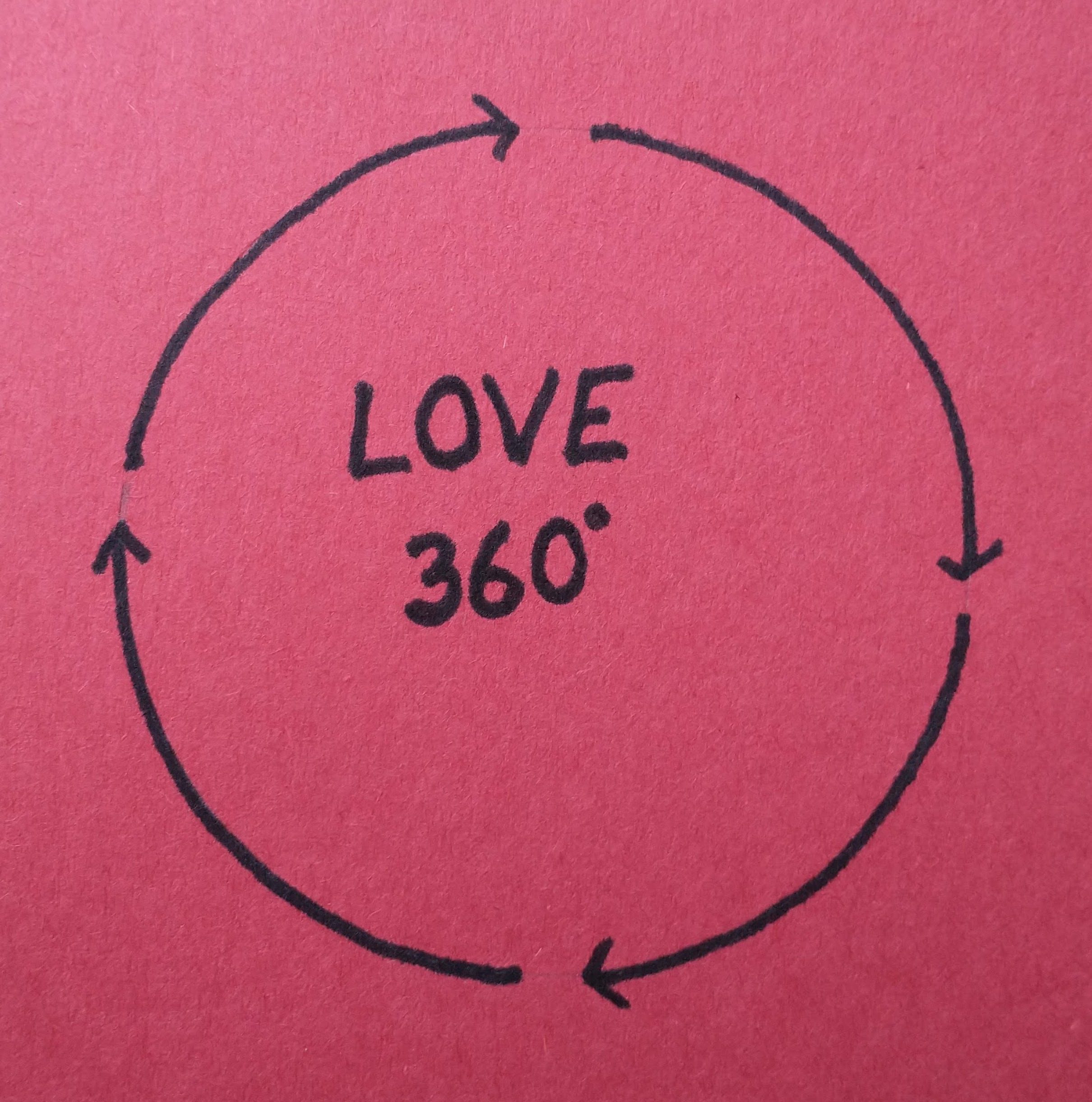 to show the circular nature of Love 360